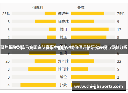 聚焦福登对阵马竞国家队赛事中的防守端价值评估研究表现与贡献分析